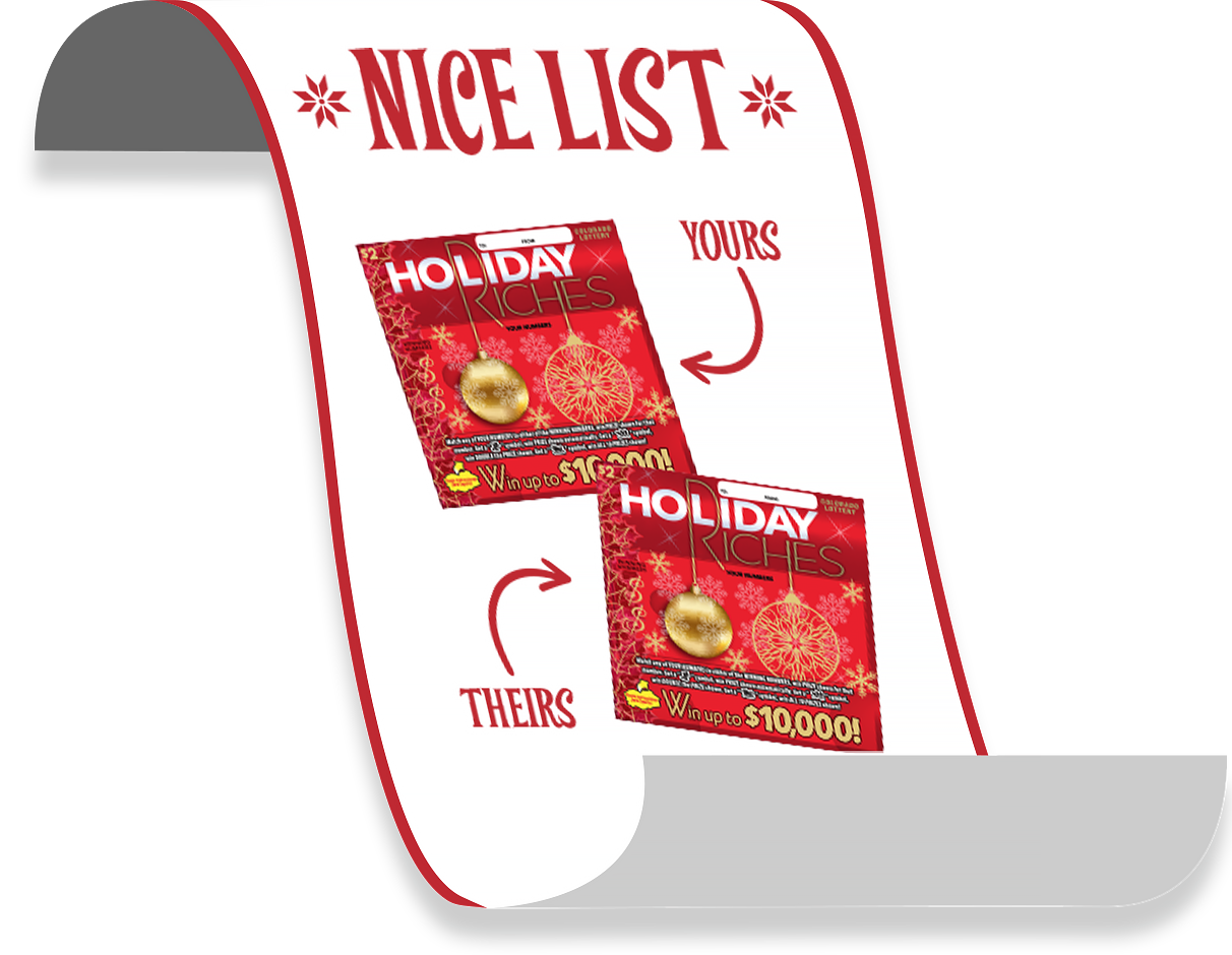 Image of a scroll including a list